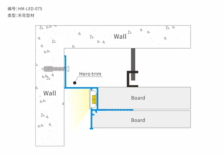 Aluminum Shadow Gap Ceiling Profile suppliers